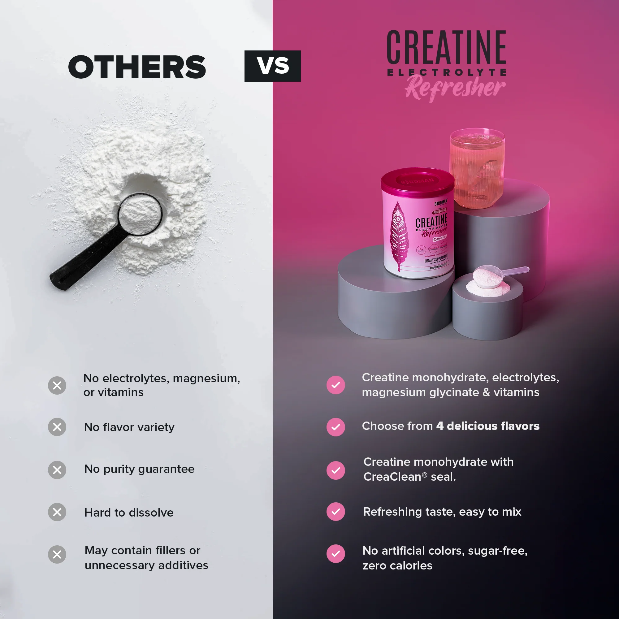Creatine Refresher - Creatine Monohydrate + Electrolytes + Magnesium - Strawberry Lemonade - 0.66lbs - Image 4